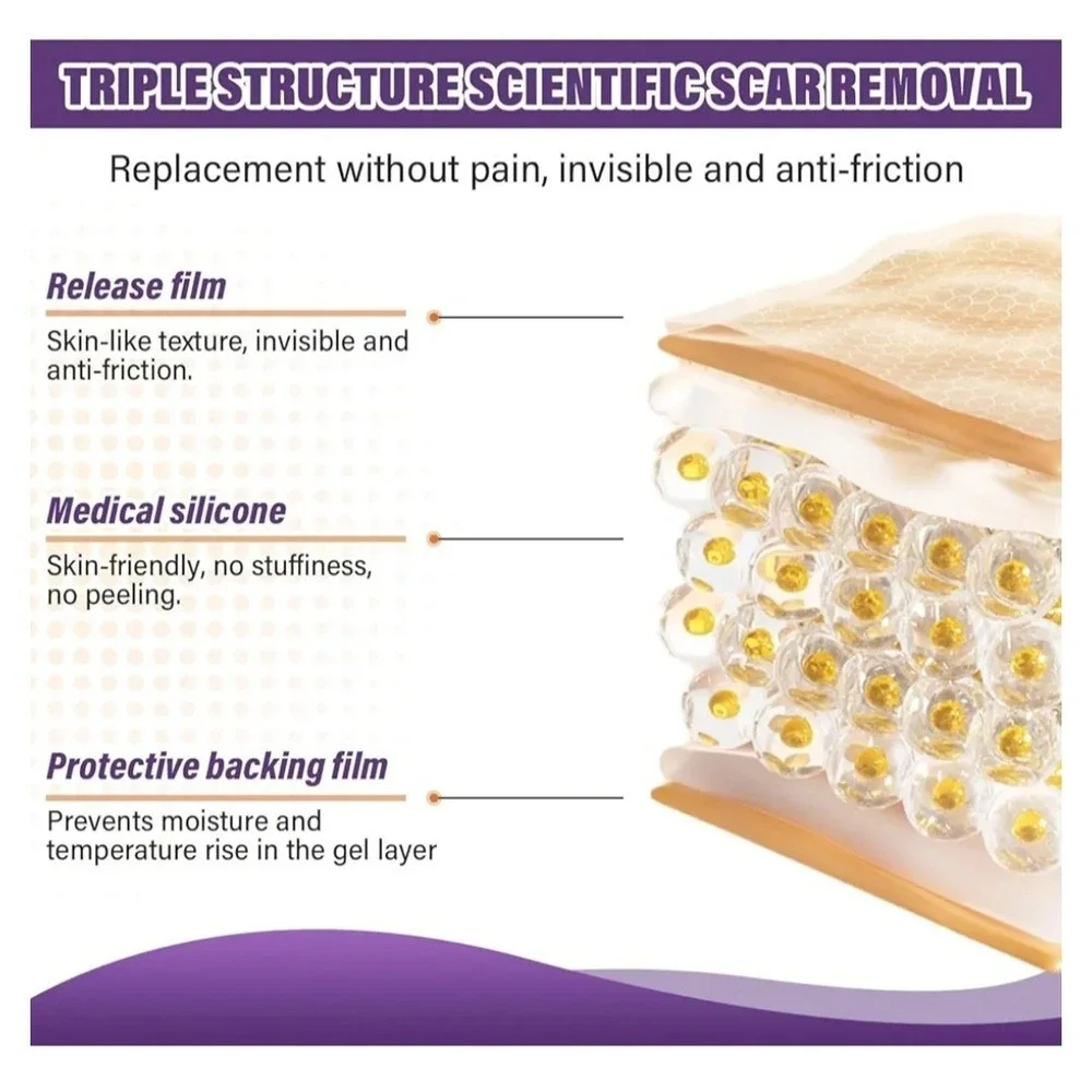 Silicone Scar Sheets,Silicone Scar Tape,Scar Tape For Surgical Scars,Silicone